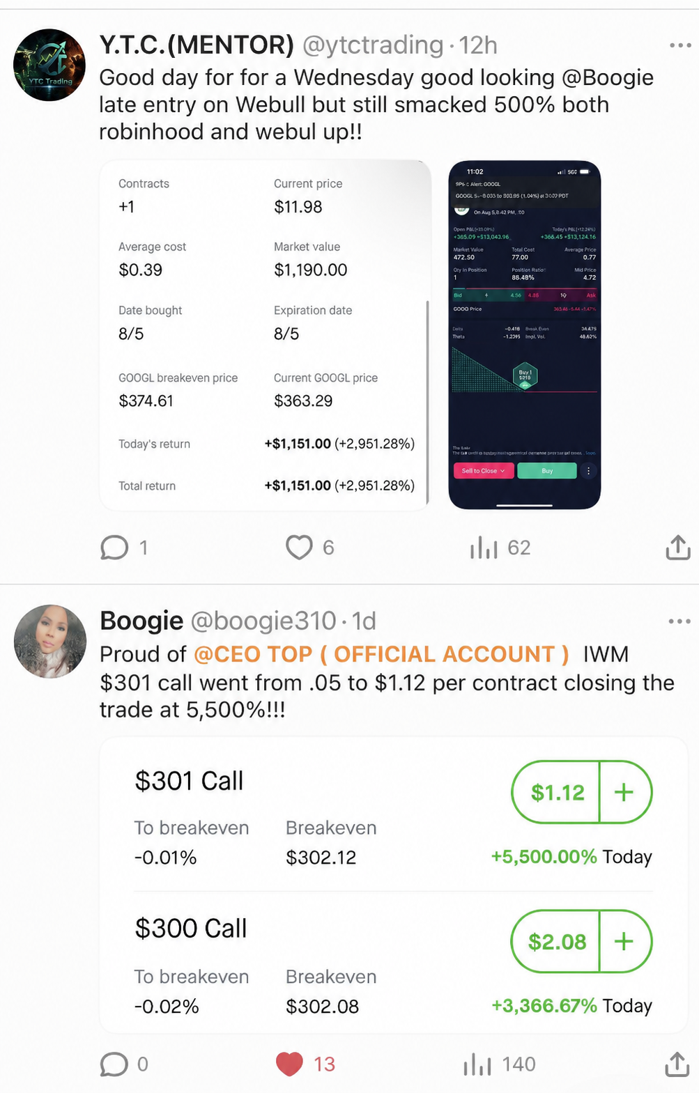 Trading results showing 500%, 2,951%, 5,500%, and 3,366% option gains